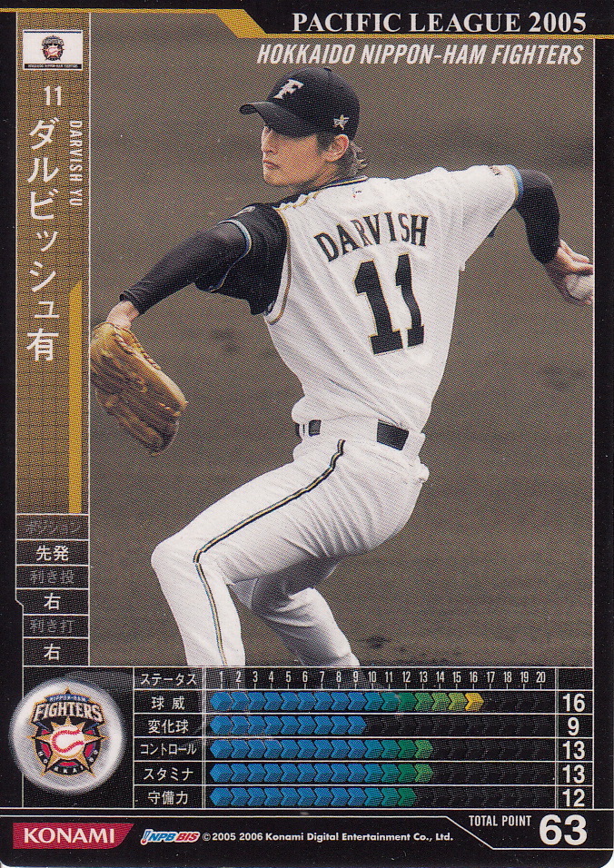 Japanese Baseball Cards: A to Z Challenge