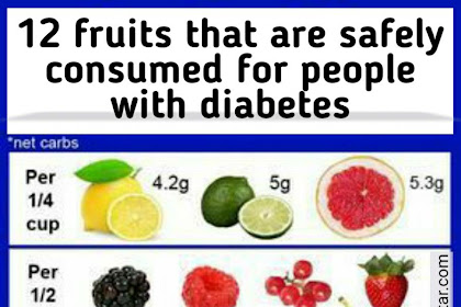  Do Fruits Spike Blood Sugar? | Diet Tips