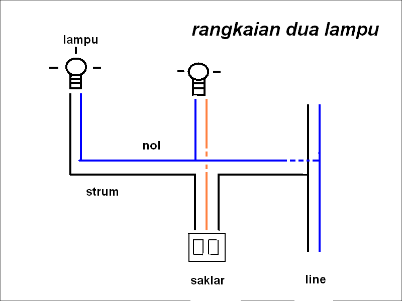 INSTALASI LISTRIK: Mei 2012