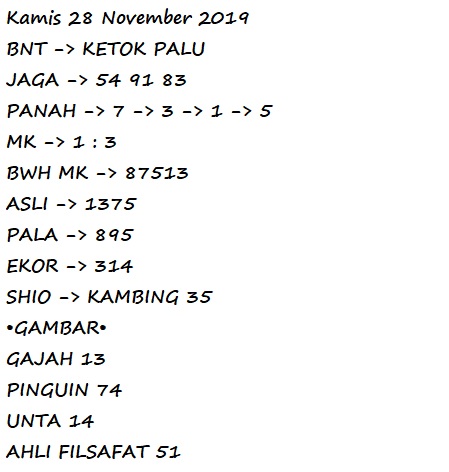 Singapore 28 November 2019 Syair Togel Forum Kode Syair Sgp