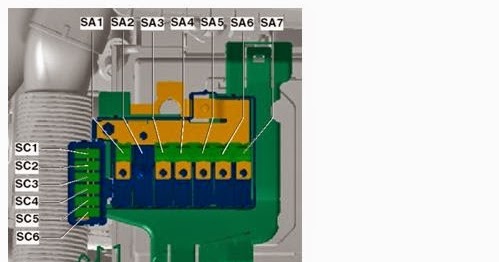 Vw Polo Fuse Box Cigarette Lighter - Complete Wiring Schemas