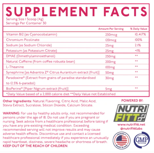 The Supp Plug John James Strong Sexy Fit Guava Goddess Colada Fat