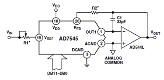 https://www.unboxing.eu.org/2021/02/unipolar-circuit-in-the-AD7545-datasheet.html unipolar-circuit-in-the-AD7545-datasheet