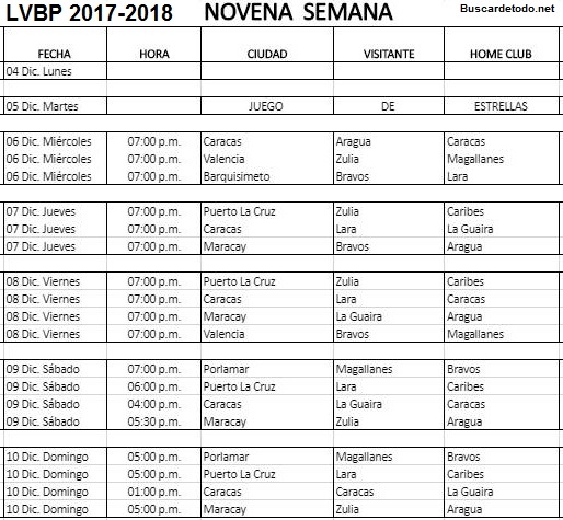 Calendario de Béisbol Profesional Venezolano 2017-2018 LVBP. Calendario completo con las Transmisiones televisivas del Béisbol Profesional venezolano 2017-2018 LVBP. Calendario Liga Venezolana de Béisbol Profesional PDVSA.