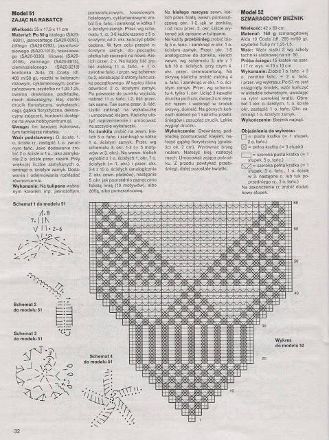 Diagramme napperon ovale 