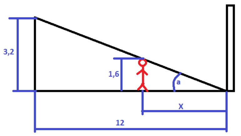 уличный фонарь висит на высоте. уличный фонарь висит на высоте 3 м палка длиной 1. 2 м поставленная вертикально. уличный фонарь висит на высоте 5 м. уличный фонарь висит на высоте 3 м палка длиной 1.