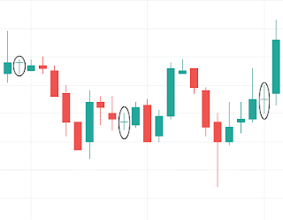 small_doji