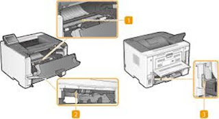 Printer CANON ImageCLASS Tipe LBP253X