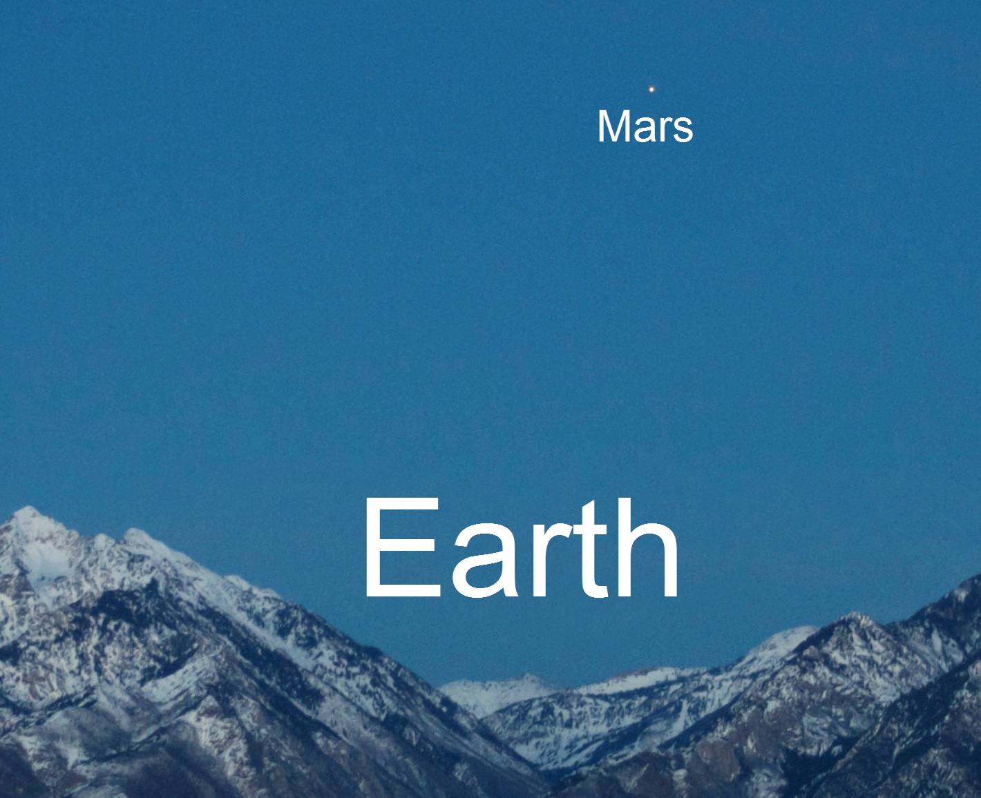 Earth from Mars & Mars from Earth Earth Blog