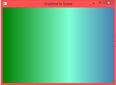 Tutorial On Linear Gradient In JavaFx ~ Projavatricks