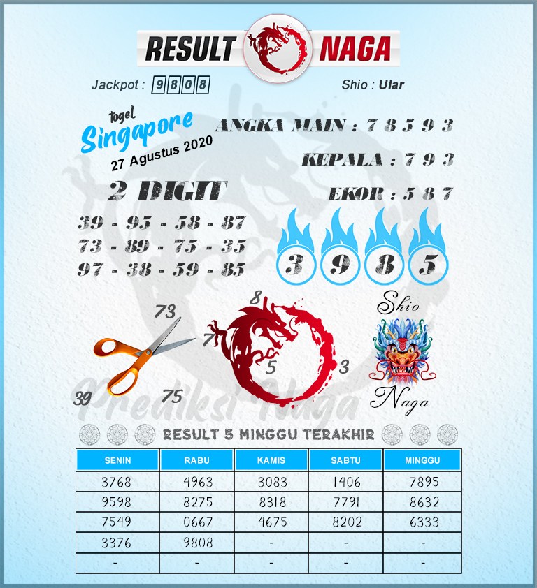 13+ Result Naga Sgp