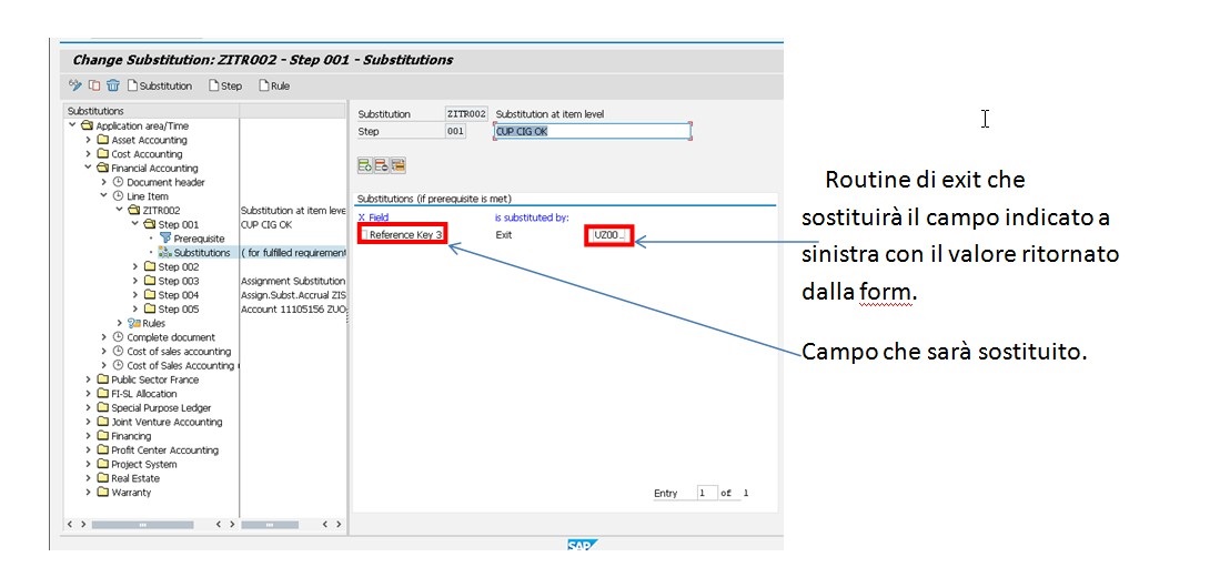 Informazioni utili e pratiche su SAP: ABAP: Sostituzioni e Validazioni