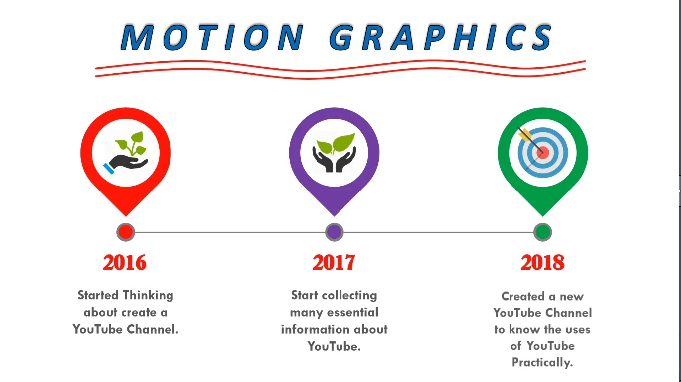 Motion Graphics Powerpoint Templates لم يسبق له مثيل الصور Tier3 Xyz