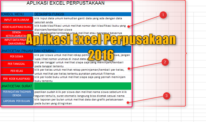 Keuangan Keuangan