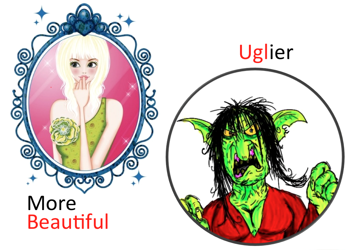 Am beautiful ugly. Beautiful ugly. Ugly Flashcards. Beautiful ugly картинки для детей. Ugly adjective.