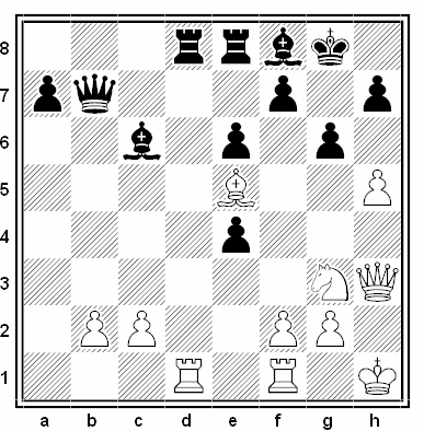 Chess.com - Español - ¿Dominas el tema del ataque doble? Necesitarás este  concepto para resolver el #problema diario de #ajedrez de hoy ¡Juegan  blancas y ganan!