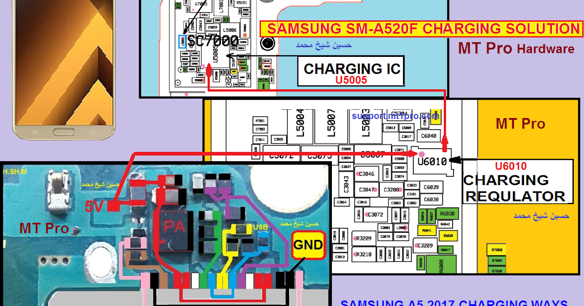 SAMSUNG SMA520F CHARGING WAYS&SOLUTION