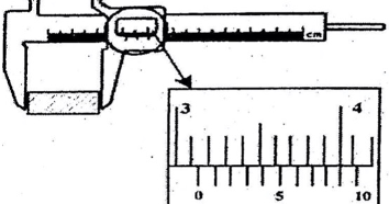 Sebuah balok diukur ketebalannya menggunakan jangka sorong dengan hasil pengukuran seperti pada gambar berikut. besarnya hasil pengukuran adalah