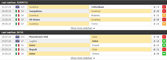 [Image: Juventus3.PNG]