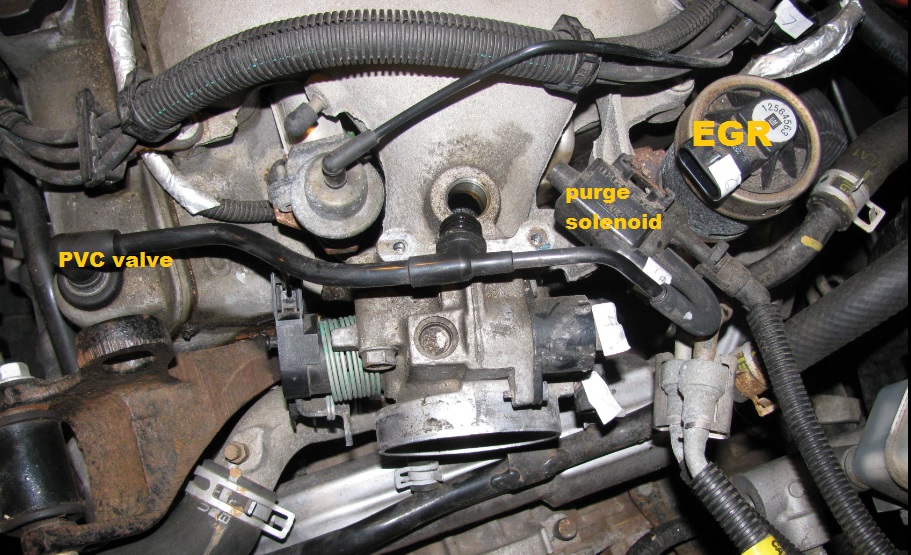 The Original Mechanic: 3.1L engine (GM): replacing intake ... 6 cylinder engine schematics 1999 chevrolet blazer 