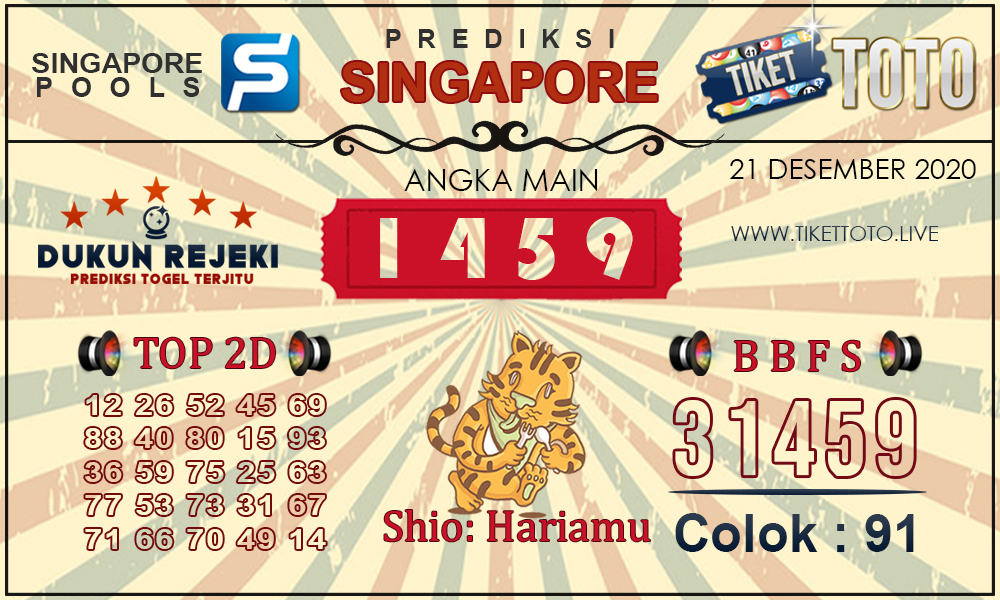 Prediksi Togel SINGAPORE TIKETTOTO 21 DESEMBER 2020