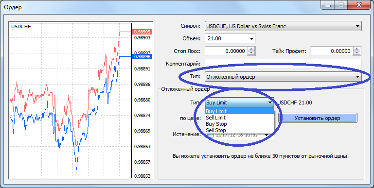 портал открытых данных ордера. открытые позиции банков на форекс. условный ордер трейдинг. стоп лосс. индикатор mt4 goodtrade 3.