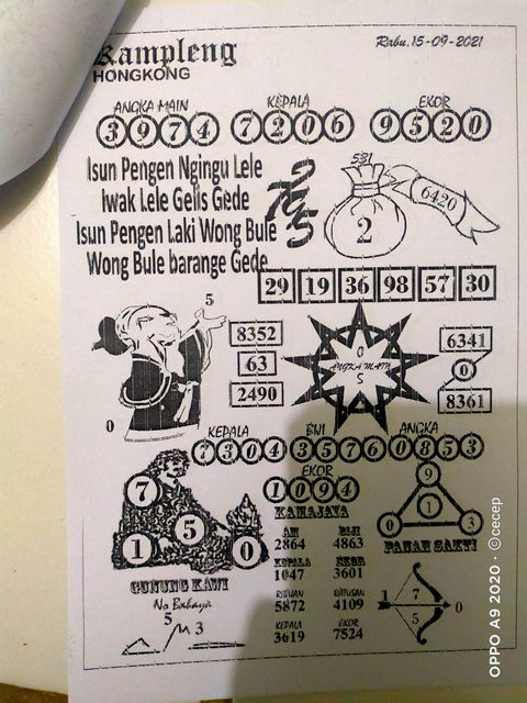 Syair Toto Hongkong 13 September 2021 Royal Syair Syair Toto Hongkong 13 September 2021 Royal Syair