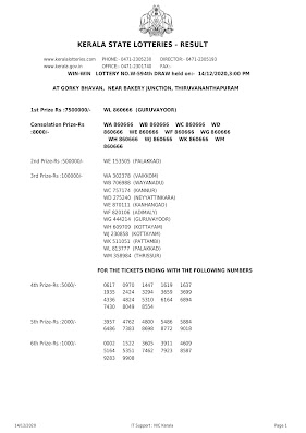 kerala-lottery-result-14-12-2020-win-win-lottery-results-w-594-page-0001