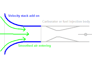 Function Velocity Stack | Motor Cycle