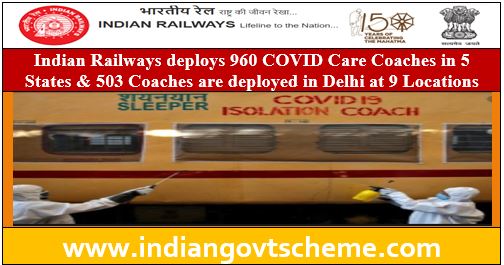 Indian Railways deploys 960 COVID Care Coaches