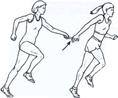 The RunnerGH: The mechanics of Relay and Baton Exchange