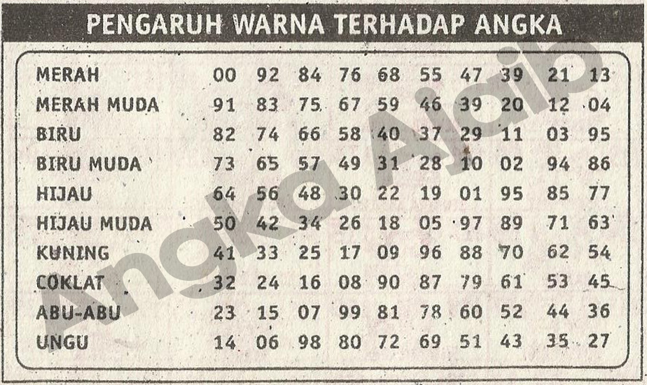 Buku Togel NOMOR PENGELUARAN SINGAPURA SGP HK 2020