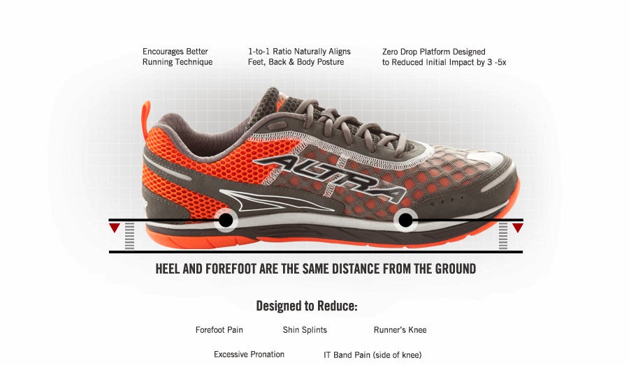 Learning to run, T'ai Chi style: More on the Altra Zero Drop shoe