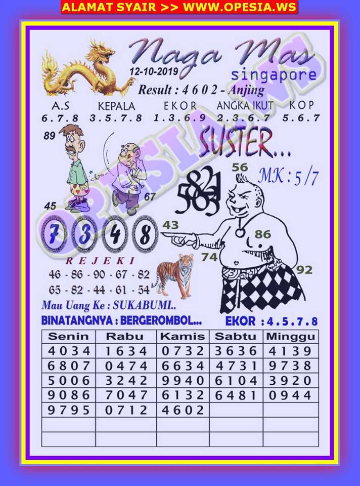 1 New Message Kode Syair Singapore 12 Oktober 2019 Forum Syair Togel Hongkong Singapura Sydney
