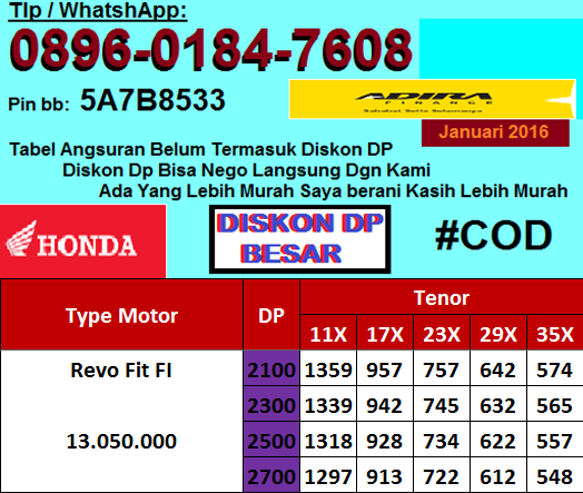 Daftar Harga Kredit Motor Honda Oto Finance