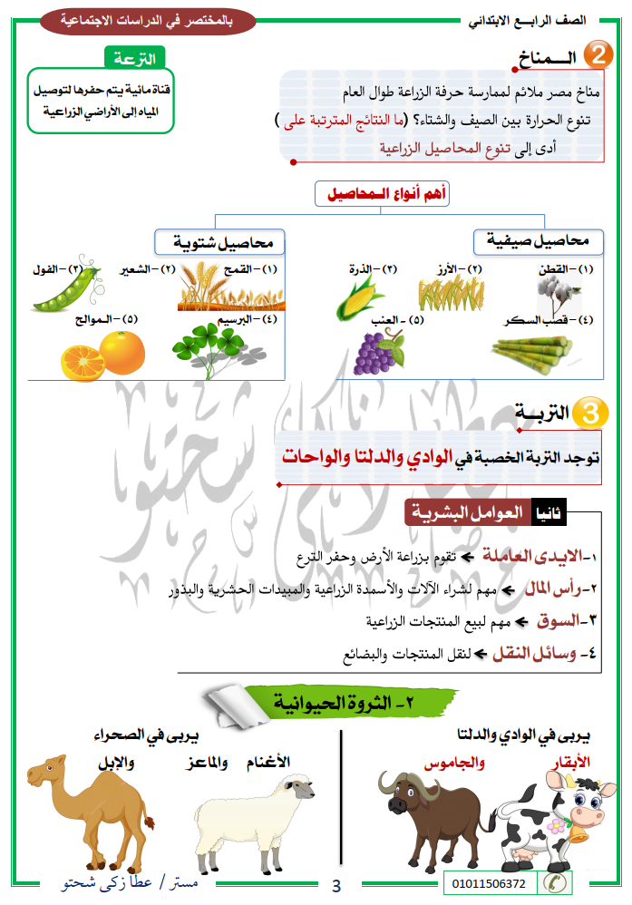 مراجعة اختبار مارس دراسات الصف الرابع الابتدائى