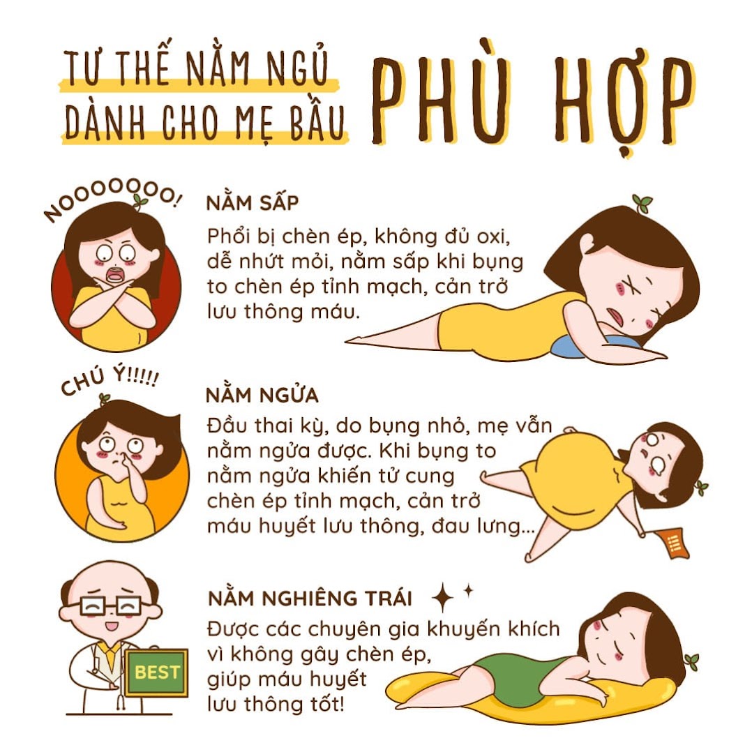 [A159] Khi nào nên dùng gối cho bà bầu.  Gối cho bà bầu có tác dụng gì?