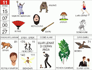 keterangan