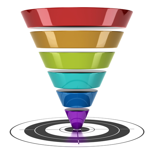 The 'Word Thoughts' Blog: Funnel