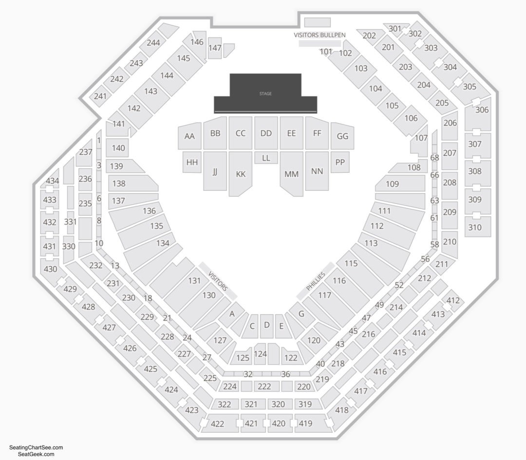 Citizen Bank Seating Chart For Concerts