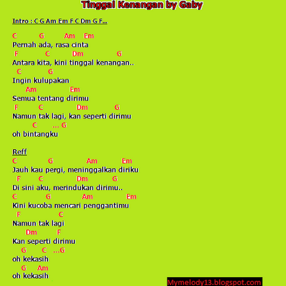 Dari Mata Jaz Chordtela