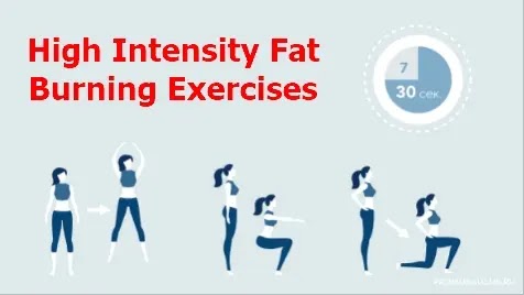 11 High Intensity Fat Burning Exercises 11 High Intensity Fat Burning Exercises