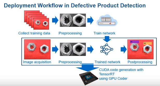 Matlab 2019a download free