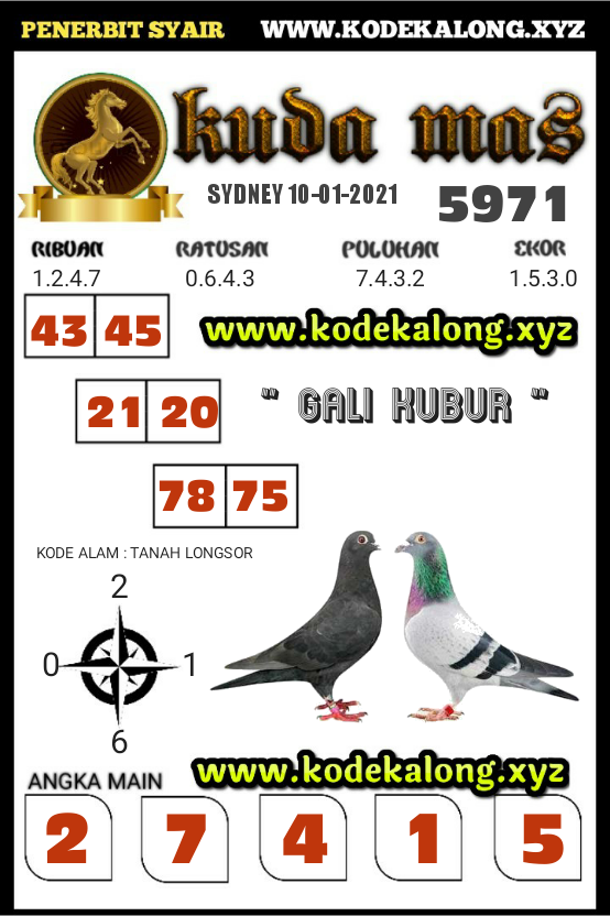 Syair Togel Sydneypools 10 January 2021. Syair Terlengkap