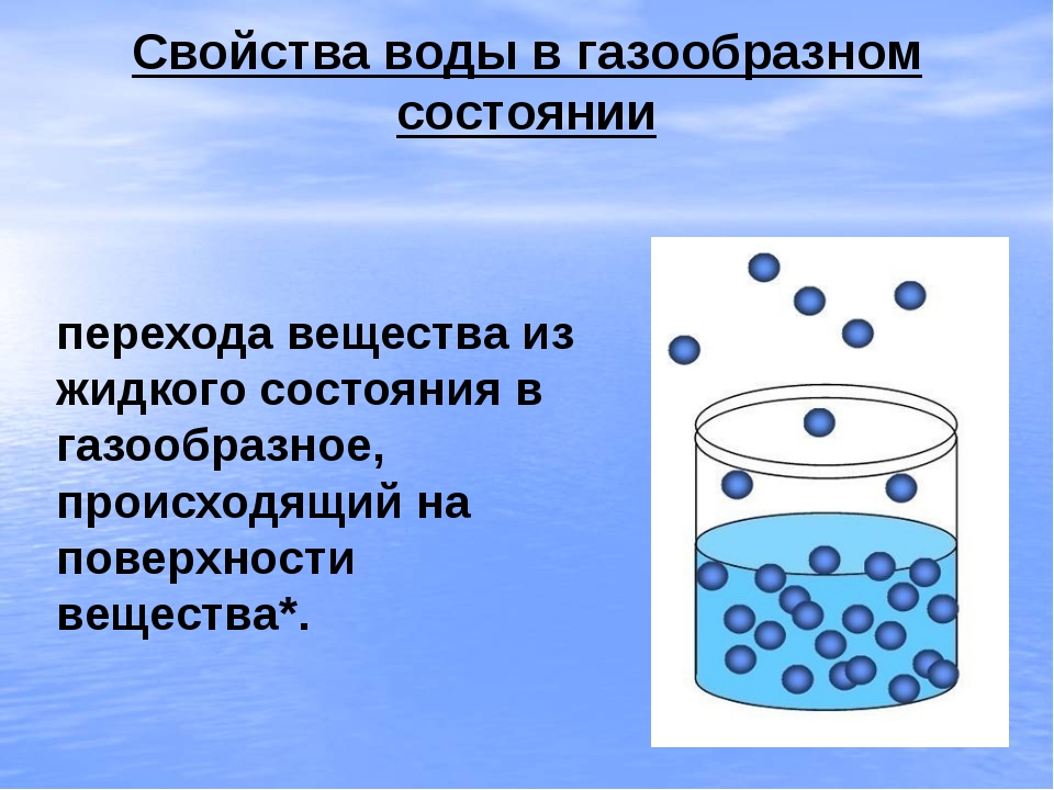Переход газообразного вещества в жидкое называется. Газообразное свойство воды. Вода состояние вещества. Свойства воды в газоопасном состоянии. Испарение воды.