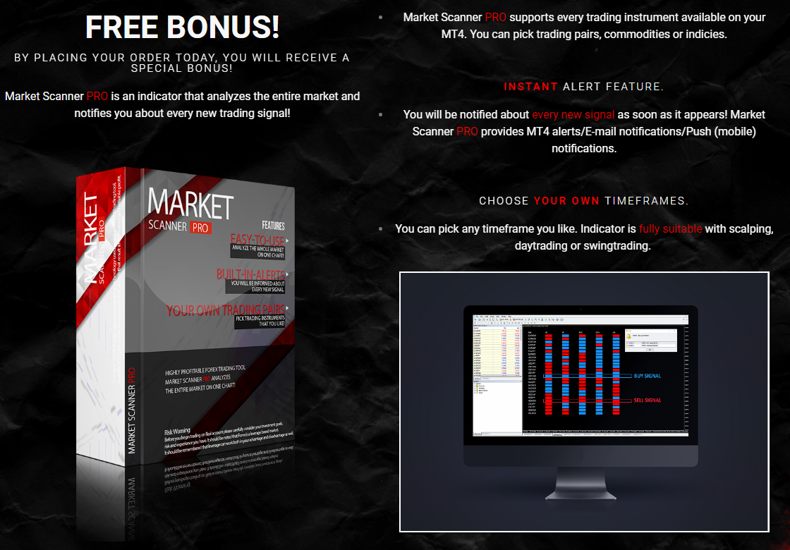 Top Indicators for a Scalping Trading Strategy modern trading indicators