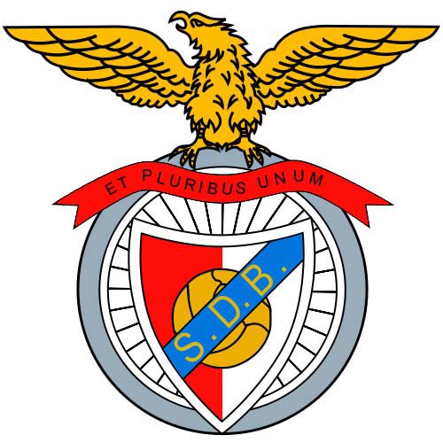 Sport Díli e Benfica