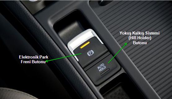 Elektronik Park Freni Nedir Nasıl Çalışır ? (Resimli Anlatım) skoda superb wiring diagram 