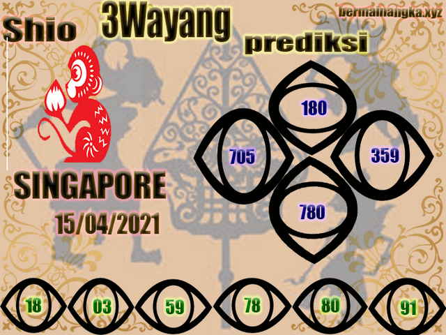 PREDIKSI SGP YOHII