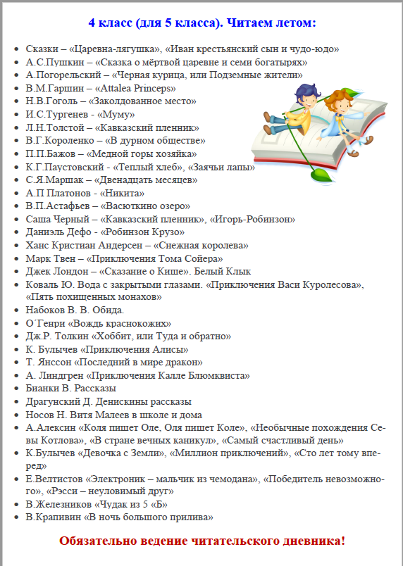 список литературы для читательского дневника 4 класс. список литературы на лето после 1 класса. читательский дневник внеклассное чтение. читательский дневник иду во 2 класс. внеклассное чтение 3 класс список.